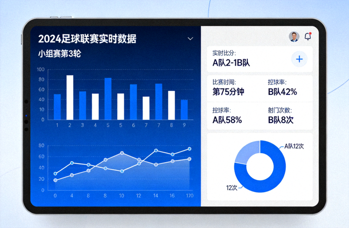 体育数据可视化图表与赛事信息界面示意